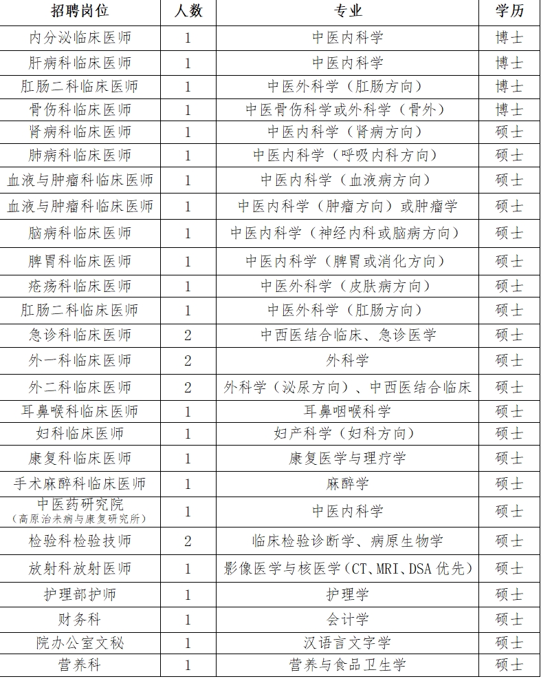 1681562809274253.png 1681562802093.png