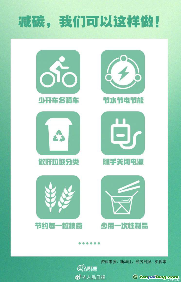 汽車(chē)之家