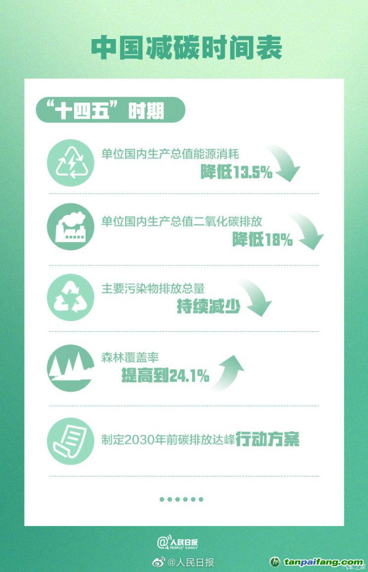 汽車(chē)之家