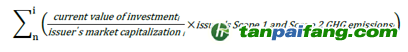 （來(lái)源：TCFD）