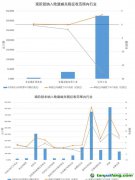 歐盟碳關(guān)稅獲通過：將帶來什么影響，如何積極應(yīng)對