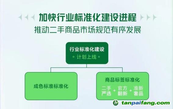 全年碳減排3541.4萬千克！抖音電商二手商品行業(yè)持續(xù)助力低碳環(huán)保
