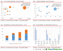 上海碳價突破60元/噸，歐盟碳價再超90歐元/噸——碳交易周報（2022.5.2-2022.5.8）