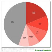 突發(fā)！歐盟碳關(guān)稅投票戲劇性推遲，中國(guó)企業(yè)如何應(yīng)對(duì)？