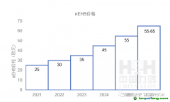 碳市場研究 | 德國居然叫停碳市場碳價增長！德國碳市場到底是什么？