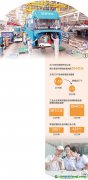 綠色稅制釋放發(fā)展紅利（深度觀察·堅(jiān)持綠色低碳發(fā)展，強(qiáng)化財(cái)稅金融支撐②）