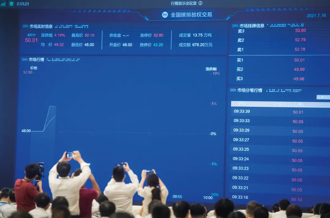 2021年7月16日，全國碳排放權交易市場上線交易啟動儀式以視頻連線形式舉行，在北京設主會場，在上海和湖北設分會場。圖/新華