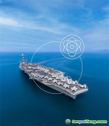DNV發(fā)布《面向2050年的海事展望》報告：碳捕獲與核動力能否助力船舶實現(xiàn)凈零排放？