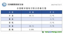 今日碳價(jià)：全國碳市場每日綜合價(jià)格行情及成交信息20250227