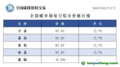 今日碳價(jià)：全國碳市場每日綜合價(jià)格行情及成交信息20250317